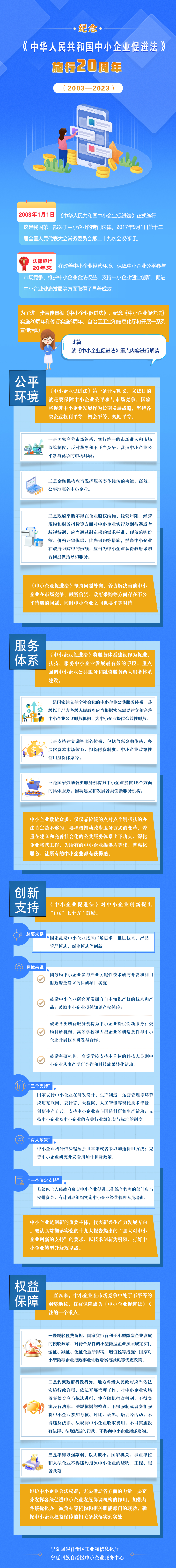 中小企业促进法政策图解.jpg